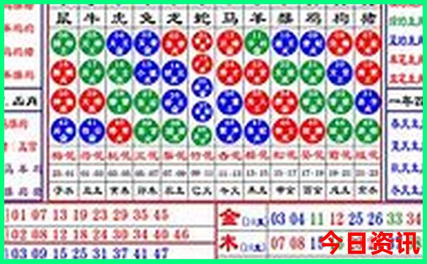 成都哪些地方好玩又便宜