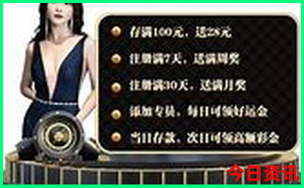 哈尔滨攻略必去的地方